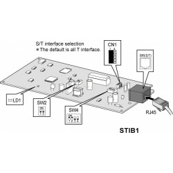 Tarjeta STIB1, 1 acceso Básico RDSI para centralitas LG-Ericsson ipLDK-20/LDK-20 Compact